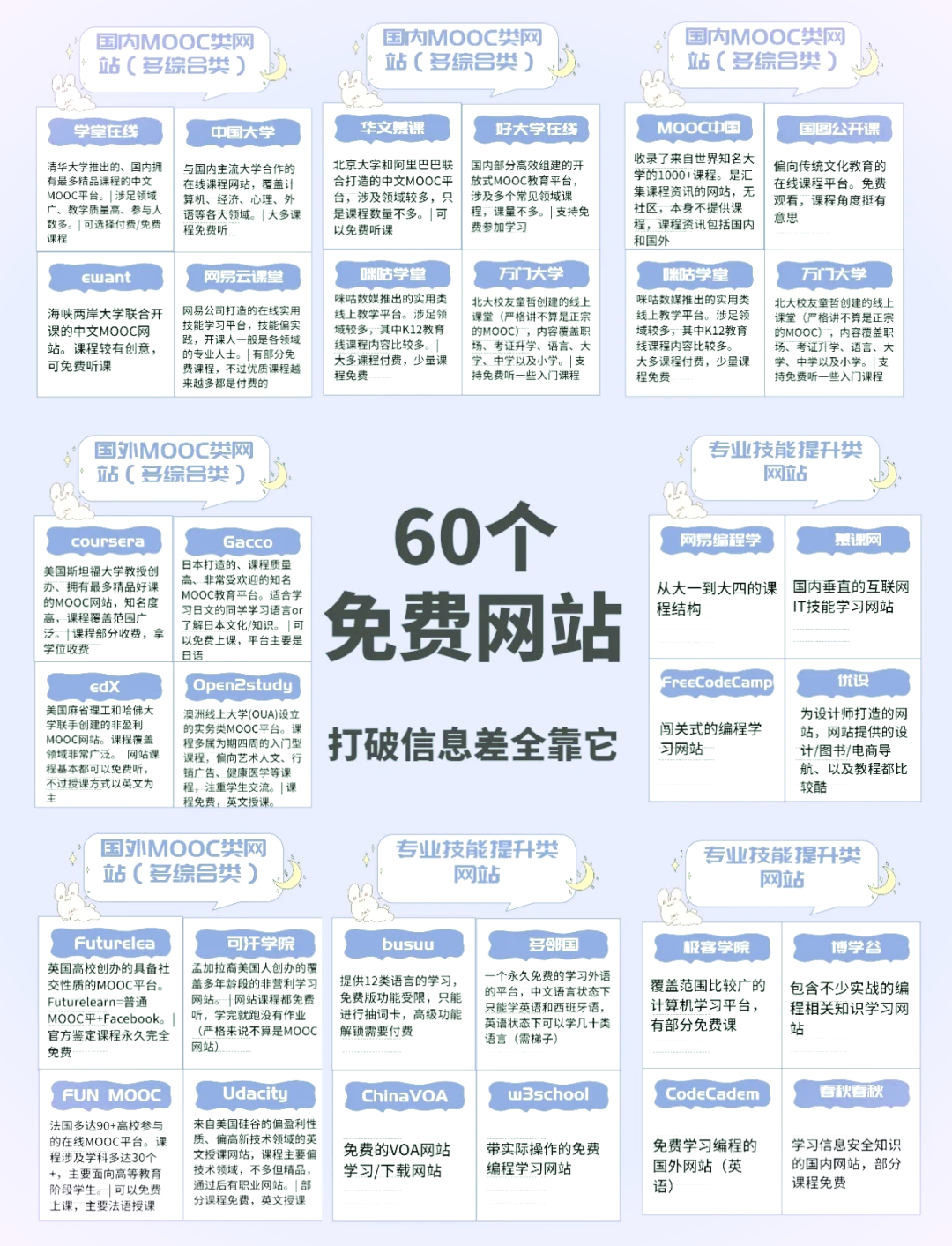 美国服务器部署:数据跨境合规指南